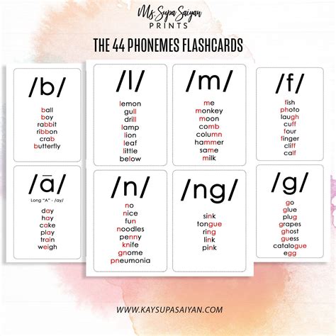44 Phonemes Flashcards Printable 44 Phonemes Letter Sounds Etsy