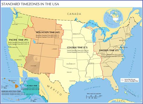 Time Zones List