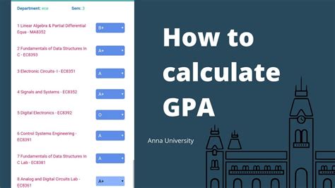 Calculated by dividing the total number of acquired grade points by the total number of. How to calculate GPA Anna University - YouTube