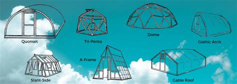 Greenhouse Structure Styles