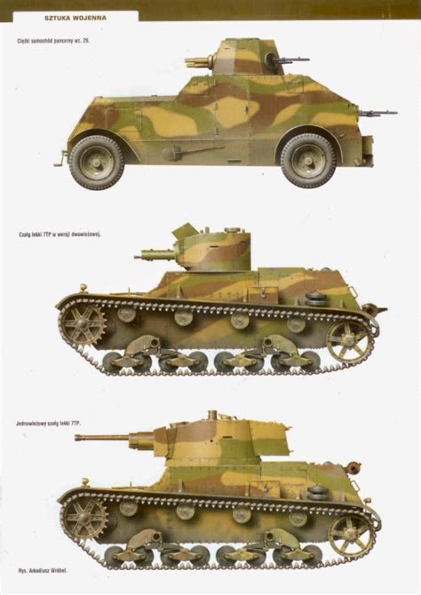 Allied Tanks And Combat Vehicles Of World War Ii Polish Armour