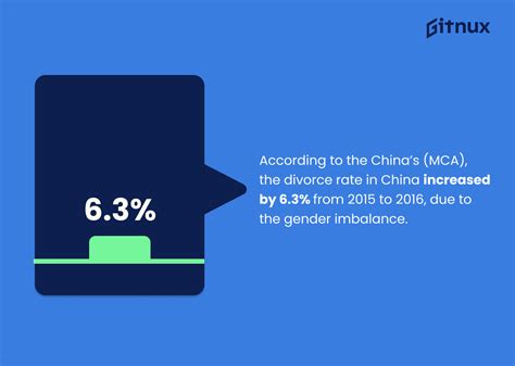 The Most Surprising China Gender Imbalance Statistics And Trends In