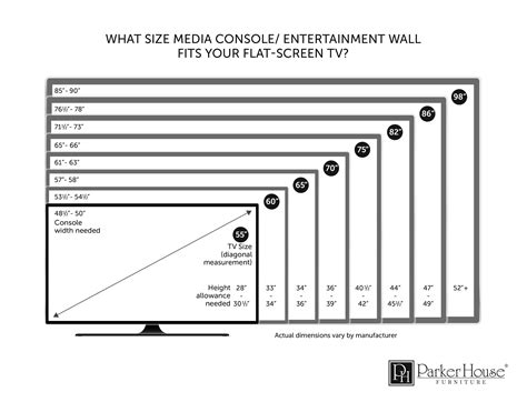Tv Sizes Charts Dimensions Measurements 46 Off