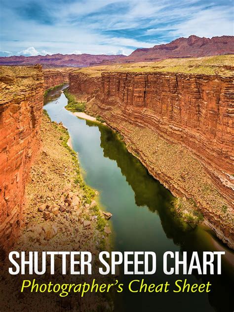 Shutter Speed Chart As A Photographers Cheat Sheet Shutter Speed