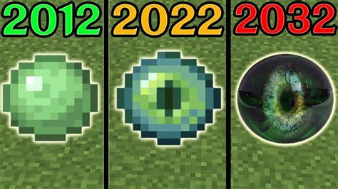 Minecraft In 2012 Vs 2022 Vs 2032 Youtube