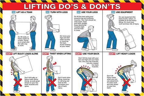 Avoid Injury To Your Back When Lifting Heavy Boxes When Moving Home