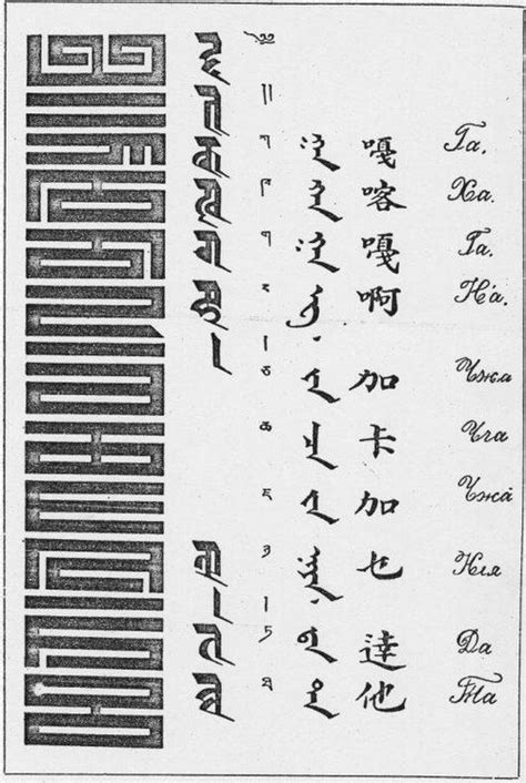 Mongolian Script Wikipedia Tibetan Script Mongolian Script
