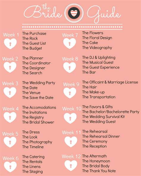 The Bride Guide The Coordinator Custom Love Gifts