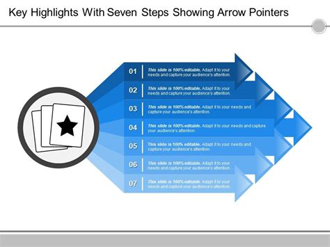 Key Highlights With Seven Steps Showing Arrow Pointers Presentation