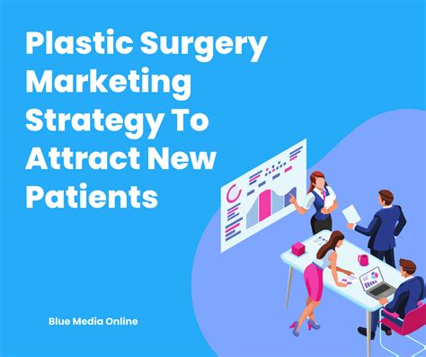 Plastic Surgery Marketing Strategy To Attract New Patients To Your