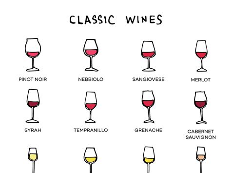 A List Wines Clearance