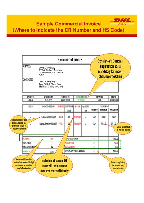 Hs code or the harmonized commodity description and coding system, which is also known as the harmonized system (hs) hs code which is defined as the international standardized system of product names and numbers to classify products for trading. Dhl Commercial Invoice Template | invoice example