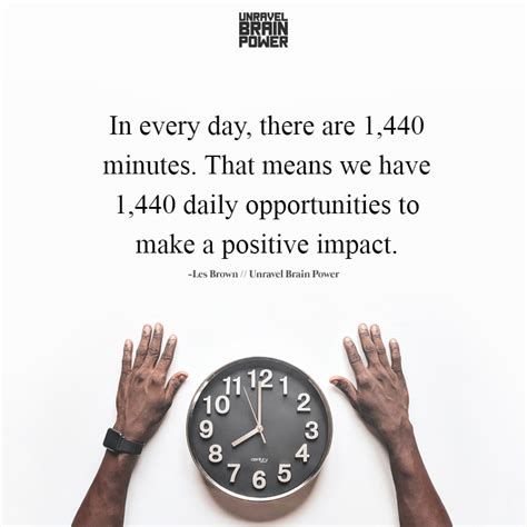 In Every Day There Are 1440 Minutes Unravel Brain Power
