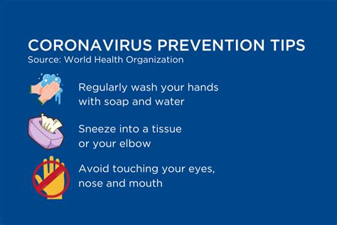 In order to do our part in the global coronavirus prevention, we've put together a helpful infographic covering what to do if you find yourself in one of three different situations so that everyone. Coronavirus: Facts and How to Help | CRS