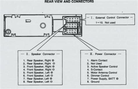 Wiring diagrams, spare parts catalogue, fault codes free download. 2004 Cadillac Bose Radio Wiring Harnes - Cars Wiring Diagram