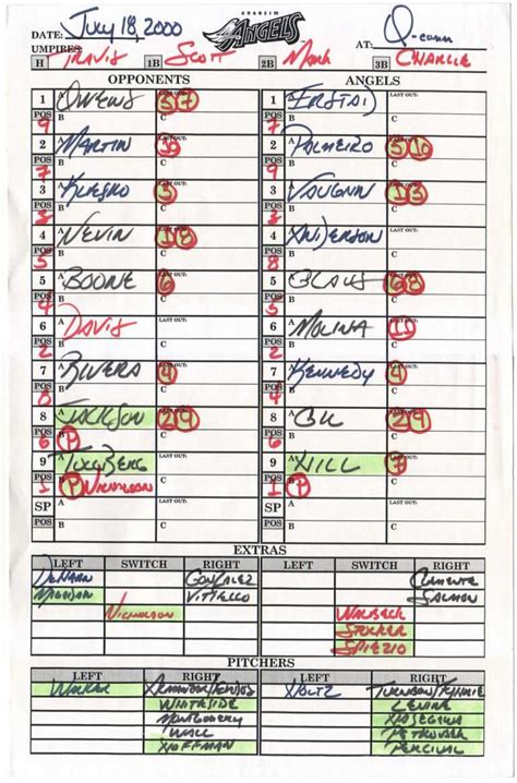 Dugout Lineup Card Template