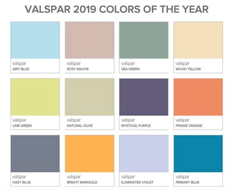 Valspar Paint Color Names