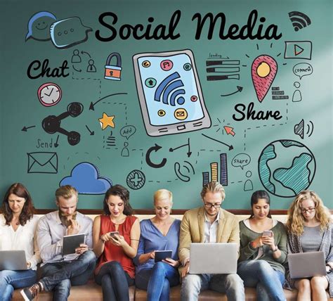 Does Social Media Marketing Have An Impact On Society Smmile