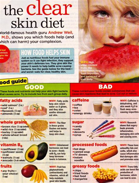 Food To Eat For Clear Skin Musely