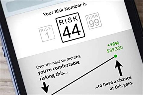 Risk Number