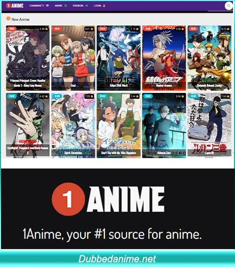 Best Anime Websites To Watch Dubbed Anime Free