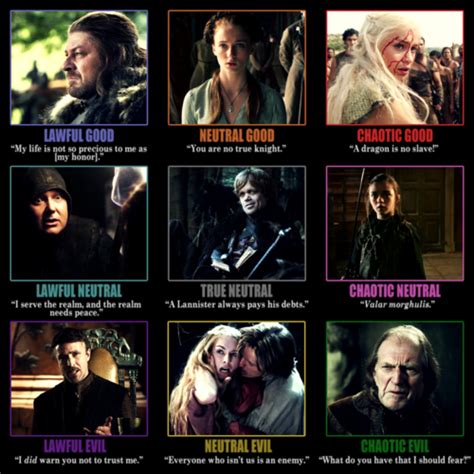 Pretty Sure I M True Neutral D Alignment Charts Game Of Thrones
