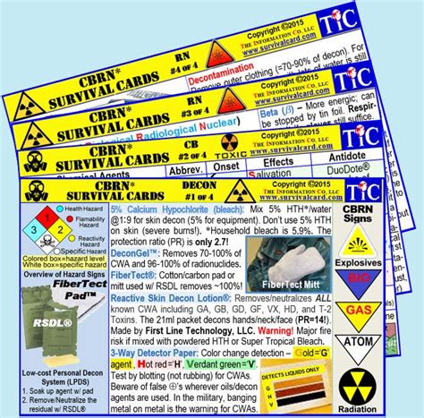 Survival Cards Quick Referencereview For Acls Pals Nicu Nr Cards