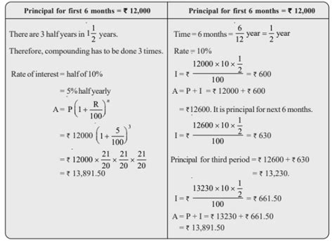 Compound Interest Definition Ci Formula For Half Yearly And