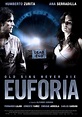 Euforia (2009) - IMDb