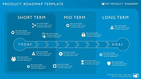 Three Phase Strategic Timeline Roadmap Presentation Diagram Roadmap