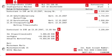 The resolution also supports an interim period between jan. How to find BIC and IBAN codes for money transfer ...