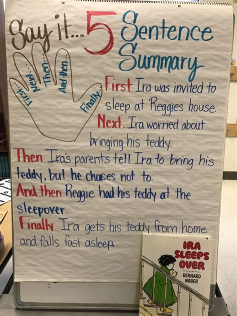 5 Sentence Summary Strategy Anchor Chart To Use For Teaching Students
