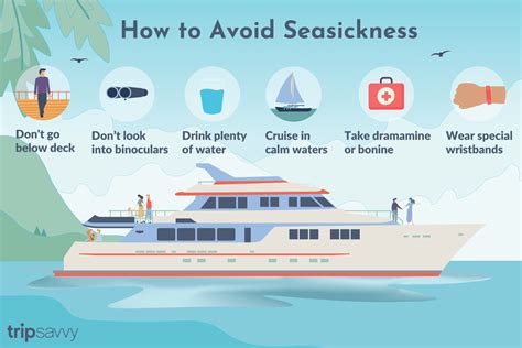 How To Avoid And Treat Seasickness