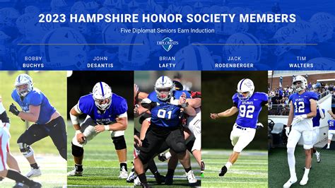 Five Football Players Named To Nff Hampshire Honor Society Franklin