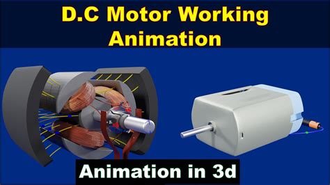 Dc Motor Animation Dc Motor Working Principle Dc Motor Youtube