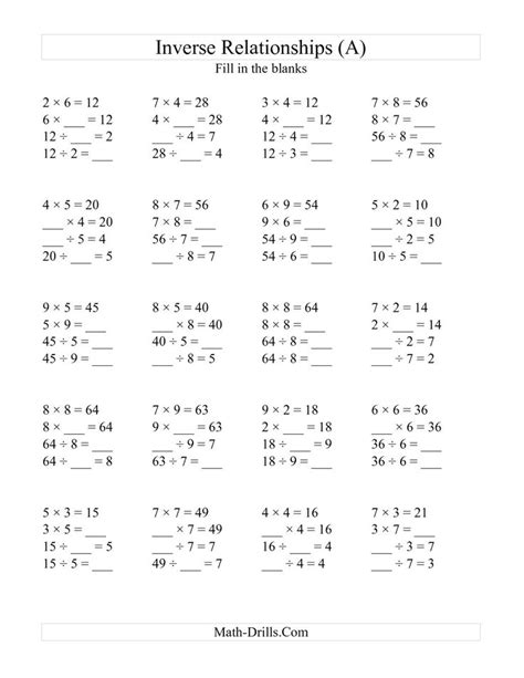 Additive And Multiplicative Inverse Worksheet Answers