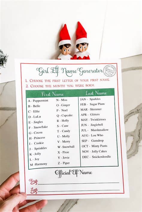 Christmas Elf Name Generator Printable Girl Generator Mom Envy