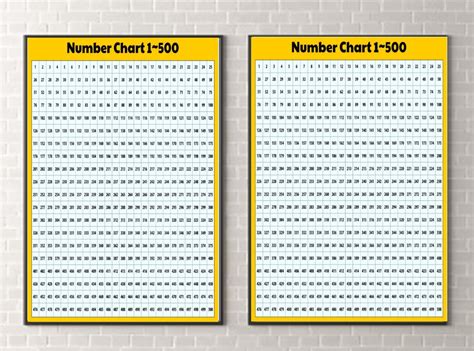 Póster De Tabla De Números De 1 A 500 Tabla De Números Hasta 500