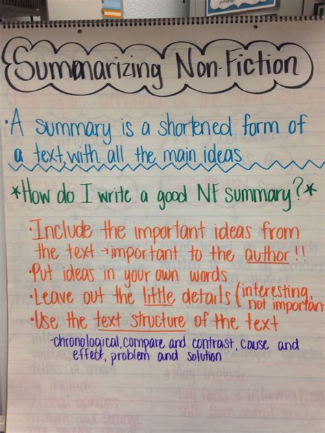 Text is also a specific work as written by the original author. Summarizing nonfiction text | Summarizing nonfiction ...