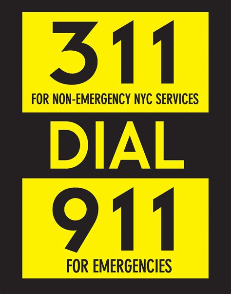 Queens Crap 911 Report Under Wraps Longer Wait For 311 Calls