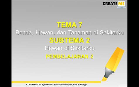 Media Pembelajaran Powerpoint K Kelas Sd Tema Subtema Create