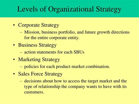 Ppt Organizational Strategy And Sales Management Powerpoint