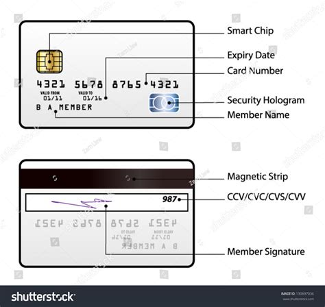 Check spelling or type a new query. Generic Credit Card Smart Chip Hologram Stock Vector ...