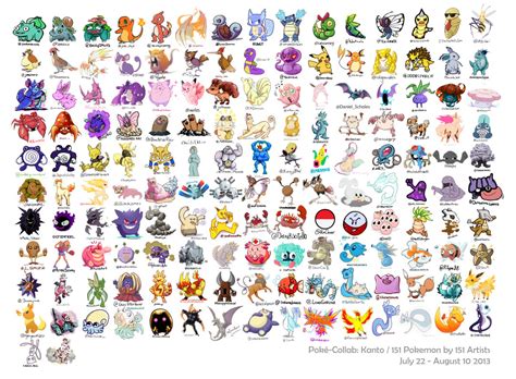 All 151 Kanto Pokémon Are Together Each Drawn By A Different Artist Nintendo Life