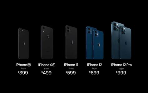 You Can Pre Order The Iphone 12 12 Pro In Spore From 16 Oct