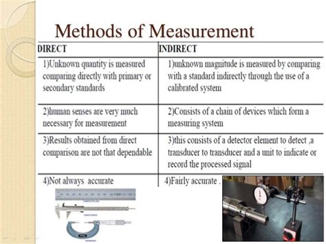 Introduction To Mechanical Measurement