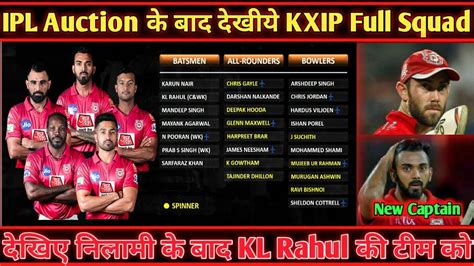 Vivo Ipl 2020 Kings Xi Punjab Full And Final Squad Kxip Full Players List Ipl 2020 Kxip Team
