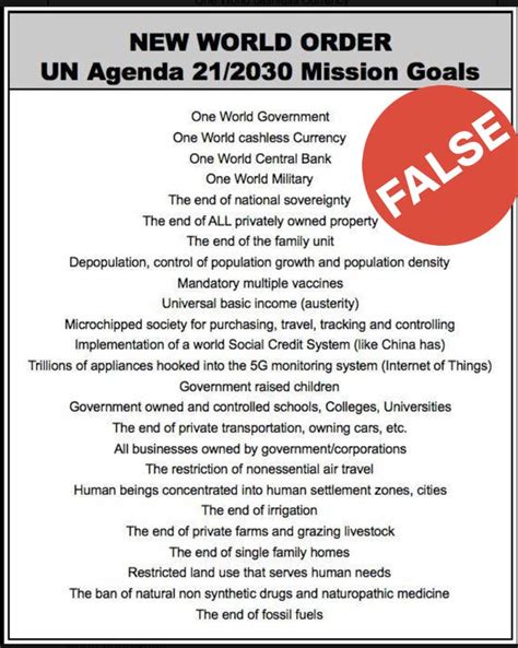 Agenda 21 Is It Good Or Bad The Conspiracies The Challenges And