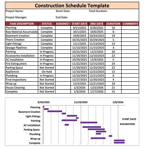 Planning Construction Maison Excel Ventana Blog