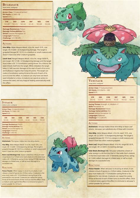 Pokemon Dnd 5e Character Sheet